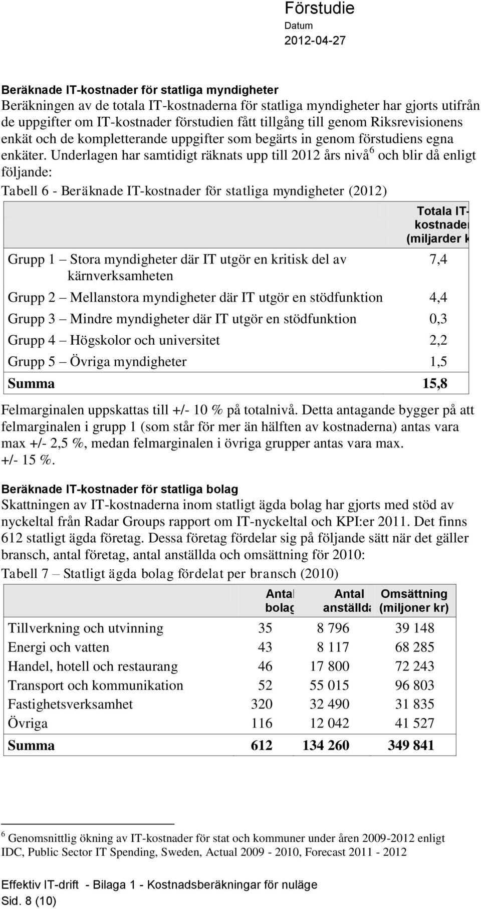 Underlagen har samtidigt räknats upp till 2012 års nivå 6 och blir då enligt följande: Tabell 6 - Beräknade IT-kostnader för statliga myndigheter (2012) Grupp 1 Stora myndigheter där IT utgör en