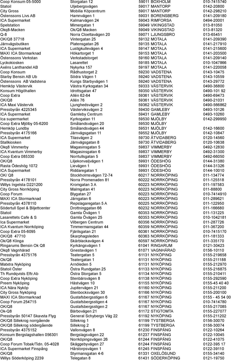 Cloettavägen 20 59071 LJUNGSBRO 013-65451 OK/Q8 37718 Vintergatan 25 59132 MOTALA 0141-209390 Järnvägsbutiken Platensgatan 26 59135 MOTALA 0141-217910 ICA Supermarket Lustigkullevägen 4 59147 MOTALA