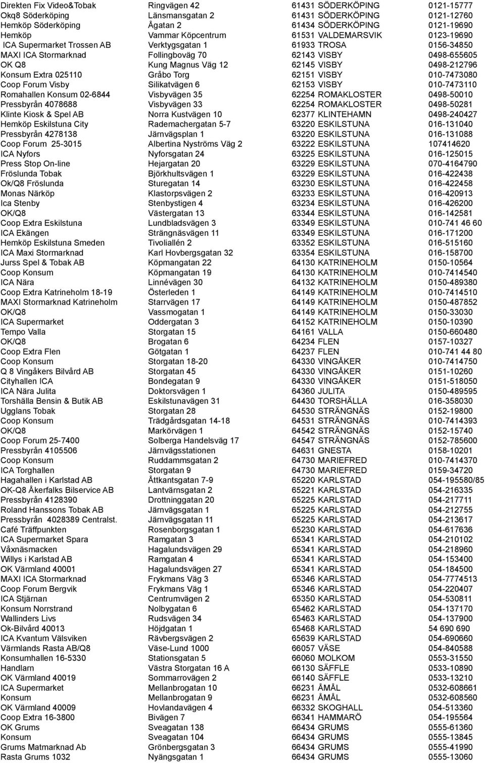 VISBY 0498-212796 Konsum Extra 025110 Gråbo Torg 62151 VISBY 010-7473080 Coop Forum Visby Silikatvägen 6 62153 VISBY 010-7473110 Romahallen Konsum 02-6844 Visbyvägen 35 62254 ROMAKLOSTER 0498-50010