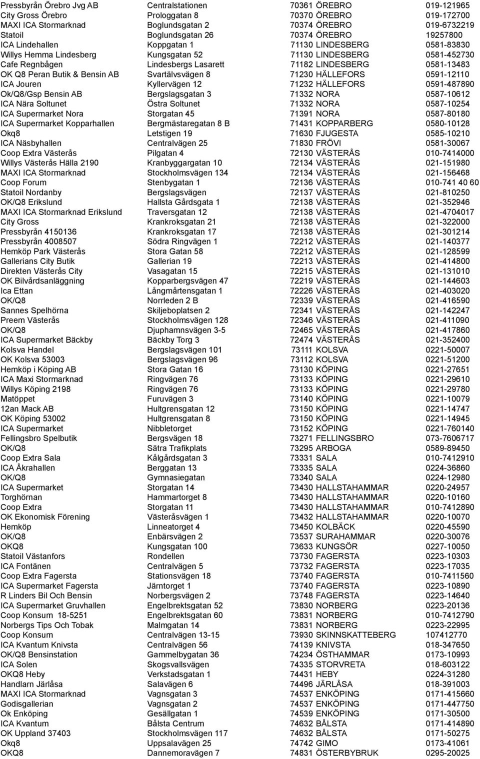 71182 LINDESBERG 0581-13483 OK Q8 Peran Butik & Bensin AB Svartälvsvägen 8 71230 HÄLLEFORS 0591-12110 ICA Jouren Kyllervägen 12 71232 HÄLLEFORS 0591-487890 Ok/Q8/Gsp Bensin AB Bergslagsgatan 3 71332