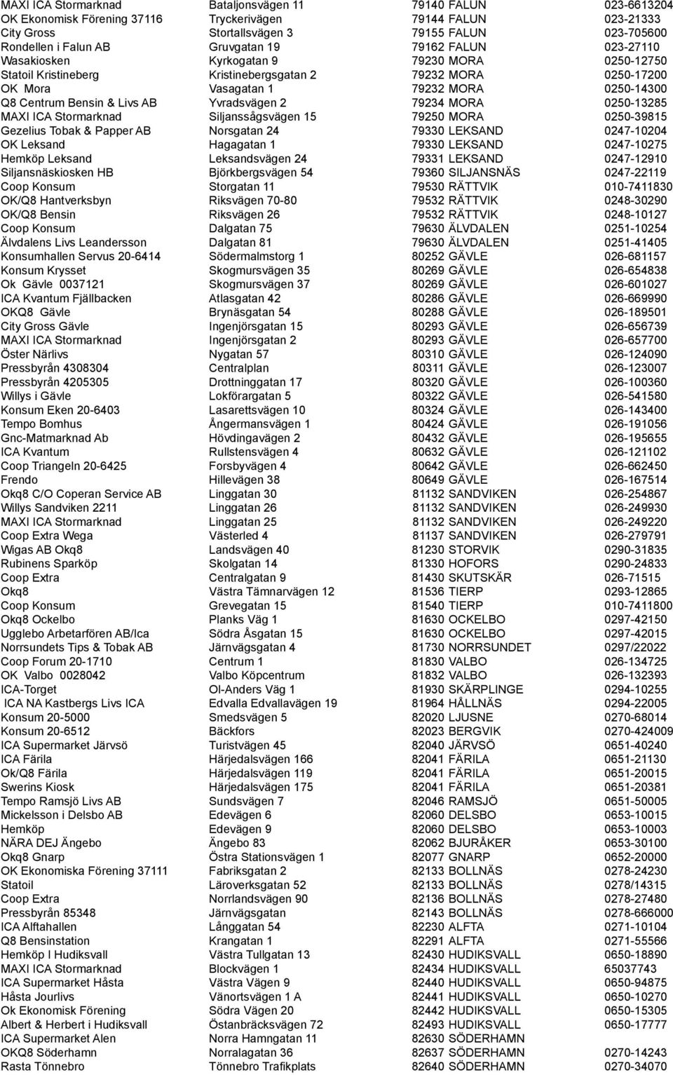 Bensin & Livs AB Yvradsvägen 2 79234 MORA 0250-13285 MAXI ICA Stormarknad Siljanssågsvägen 15 79250 MORA 0250-39815 Gezelius Tobak & Papper AB Norsgatan 24 79330 LEKSAND 0247-10204 OK Leksand