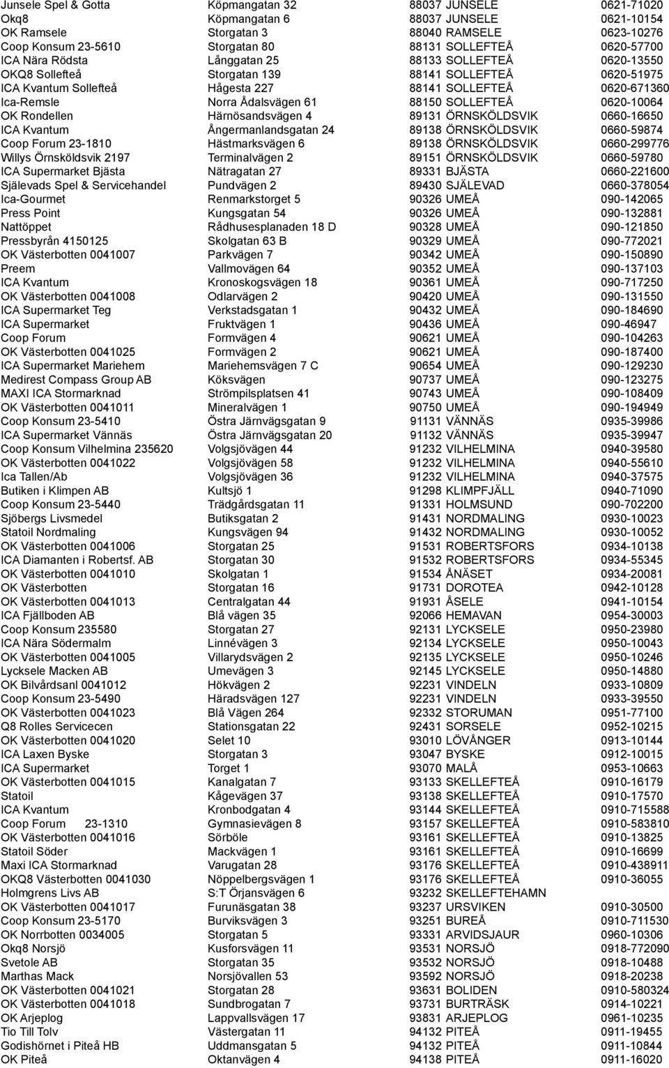 Ica-Remsle Norra Ådalsvägen 61 88150 SOLLEFTEÅ 0620-10064 OK Rondellen Härnösandsvägen 4 89131 ÖRNSKÖLDSVIK 0660-16650 ICA Kvantum Ångermanlandsgatan 24 89138 ÖRNSKÖLDSVIK 0660-59874 Coop Forum