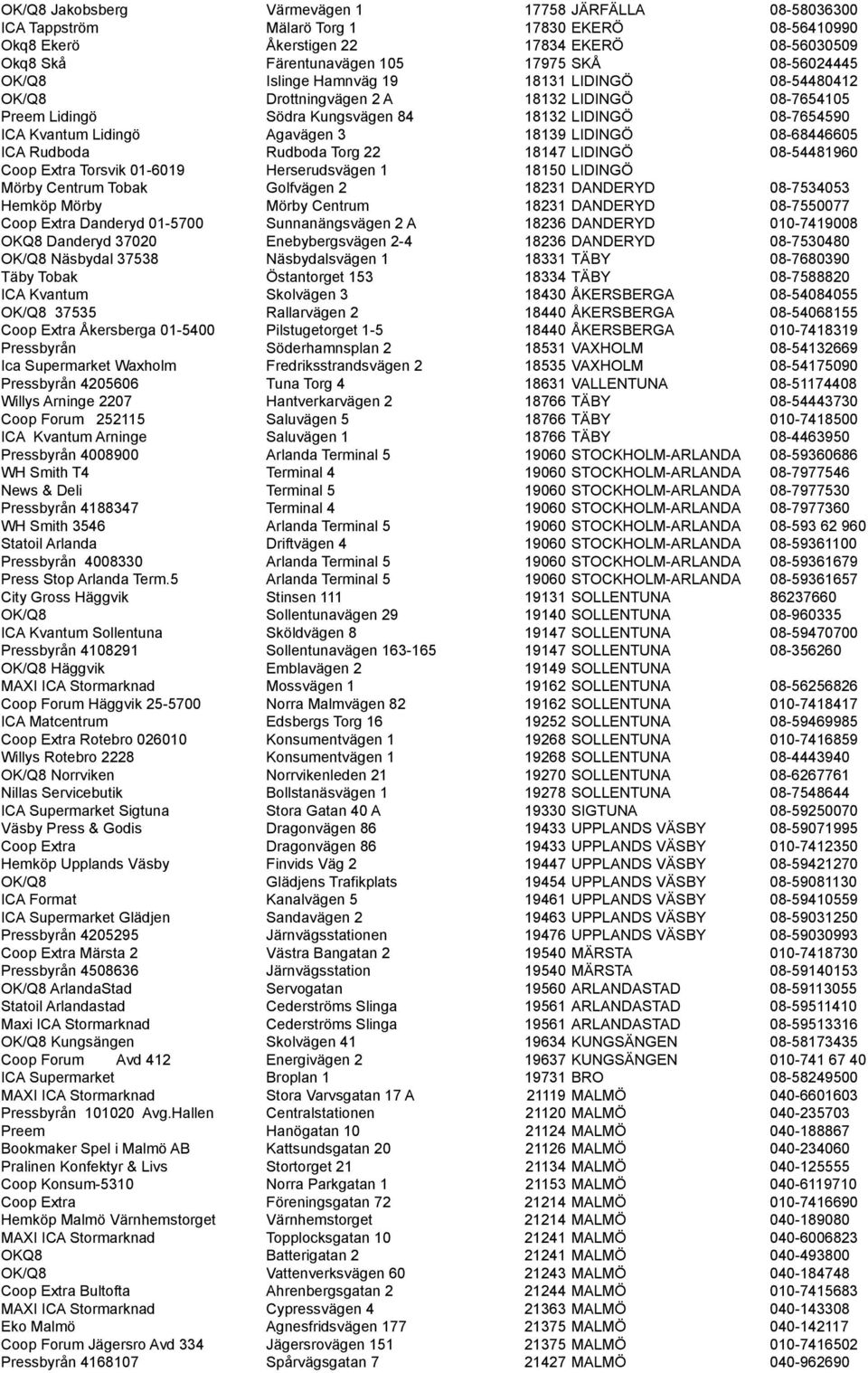 Agavägen 3 18139 LIDINGÖ 08-68446605 ICA Rudboda Rudboda Torg 22 18147 LIDINGÖ 08-54481960 Coop Extra Torsvik 01-6019 Herserudsvägen 1 18150 LIDINGÖ Mörby Centrum Tobak Golfvägen 2 18231 DANDERYD