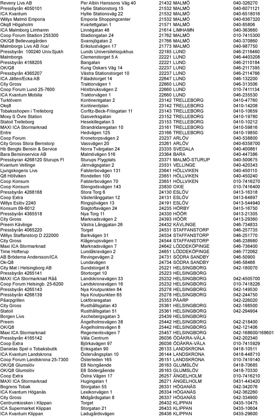 Stadiongatan 24 21762 MALMÖ 010-7415300 OK/Q8 Bellevuegården Svansjögatan 2 21766 MALMÖ 040-370860 Malmborgs Livs AB /Ica/ Erikslustvägen 17 21773 MALMÖ 040-987750 Pressbyrån 100240 Univ.