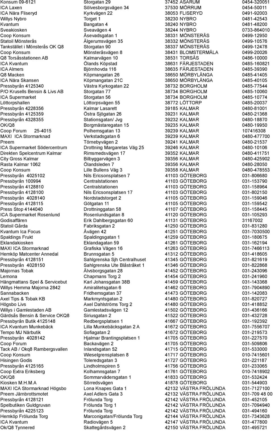 MÖNSTERÅS 0499-10576 Tankstället i Mönsterås OK Q8 Storgatan 90 38337 MÖNSTERÅS 0499-12478 Coop Konsum Mönsteråsvägen 8 38431 BLOMSTERMÅLA 0499-20026 Q8 Torsåsstationen AB Kalmarvägen 10 38531 TORSÅS