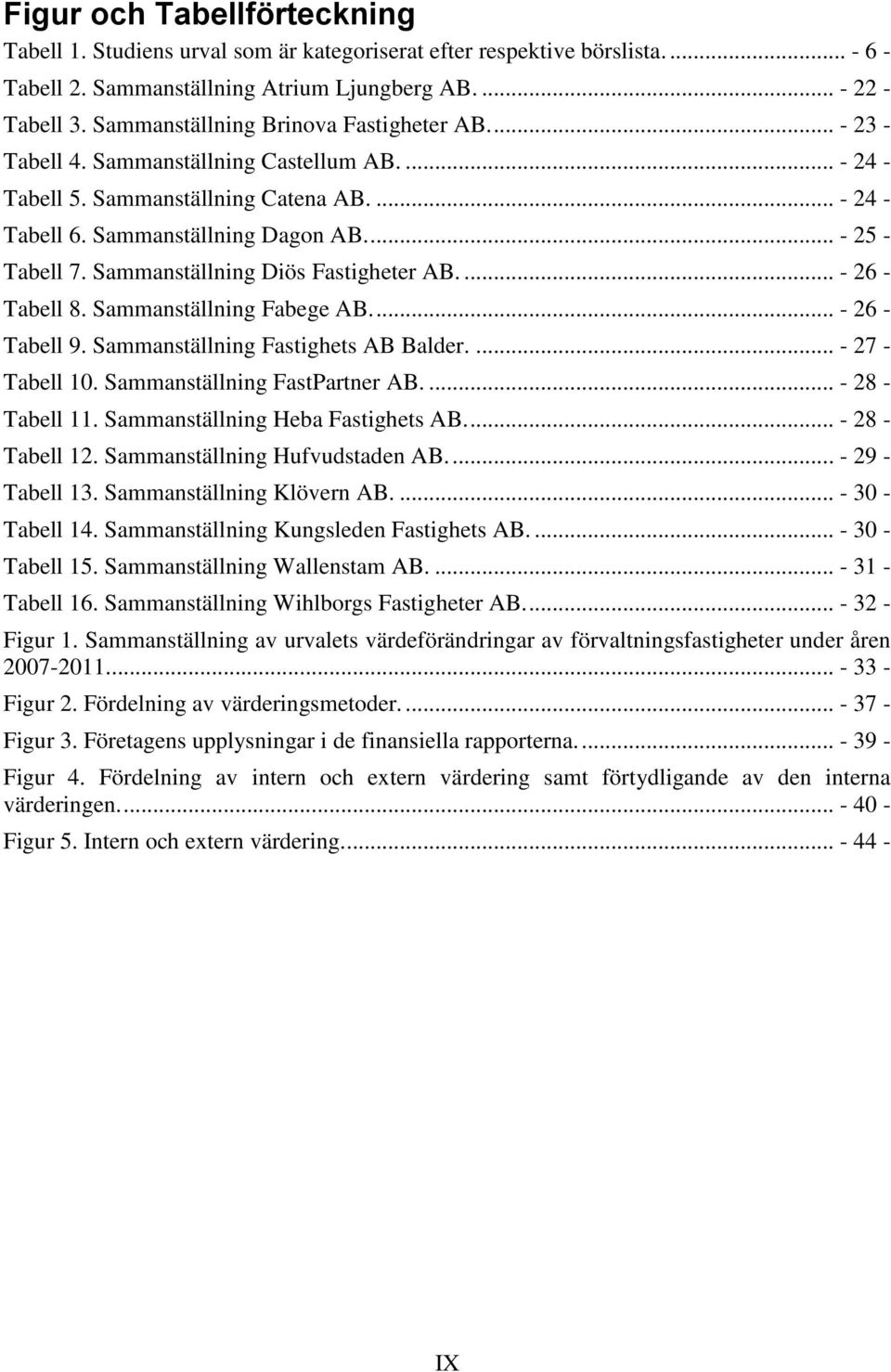 Sammanställning Diös Fastigheter AB.... - 26 - Tabell 8. Sammanställning Fabege AB.... - 26 - Tabell 9. Sammanställning Fastighets AB Balder.... - 27 - Tabell 10. Sammanställning FastPartner AB.