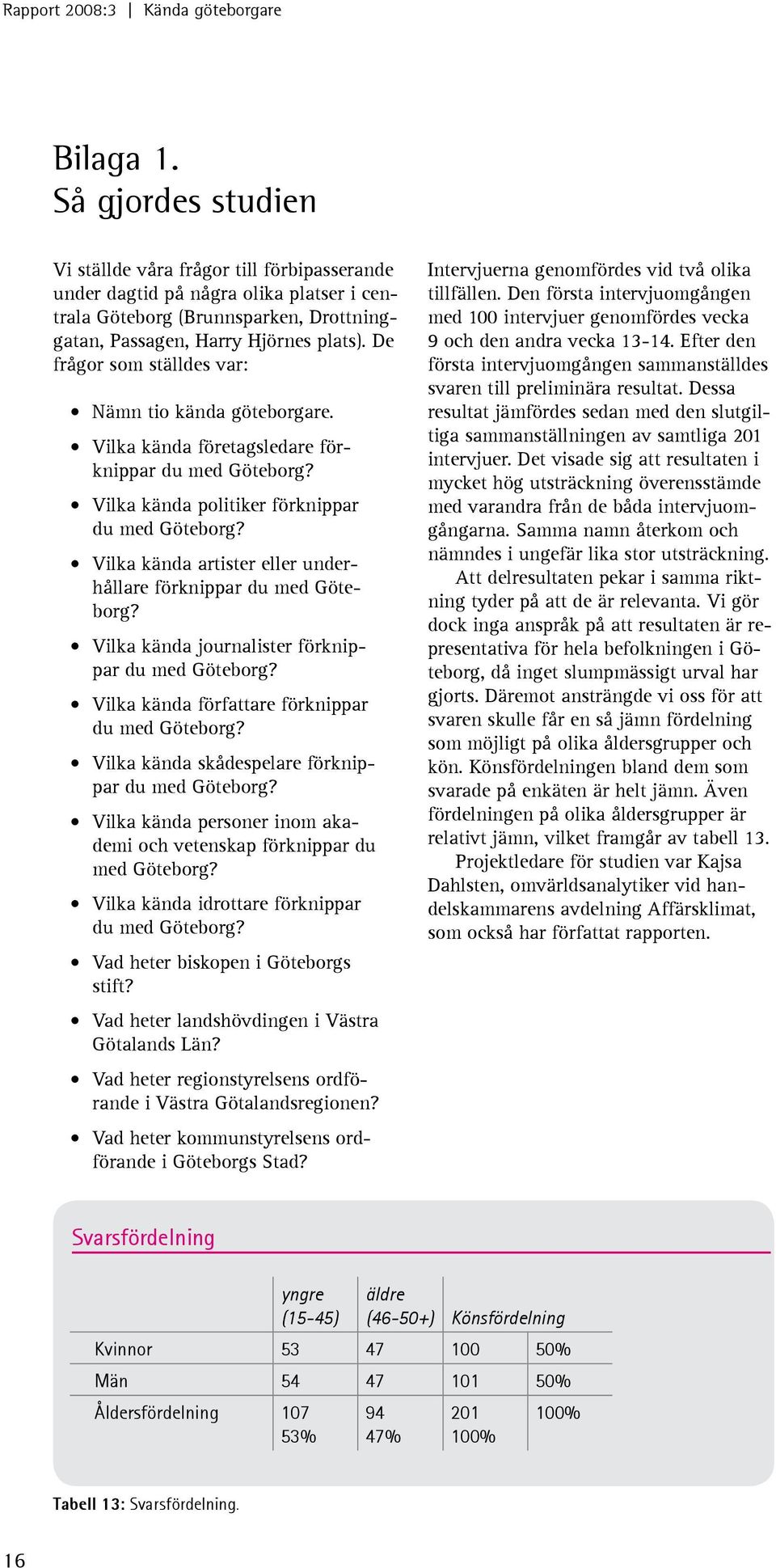 Vilka kända artister eller underhållare förknippar du med Göteborg? Vilka kända journalister förknippar du med Göteborg? Vilka kända författare förknippar du med Göteborg?