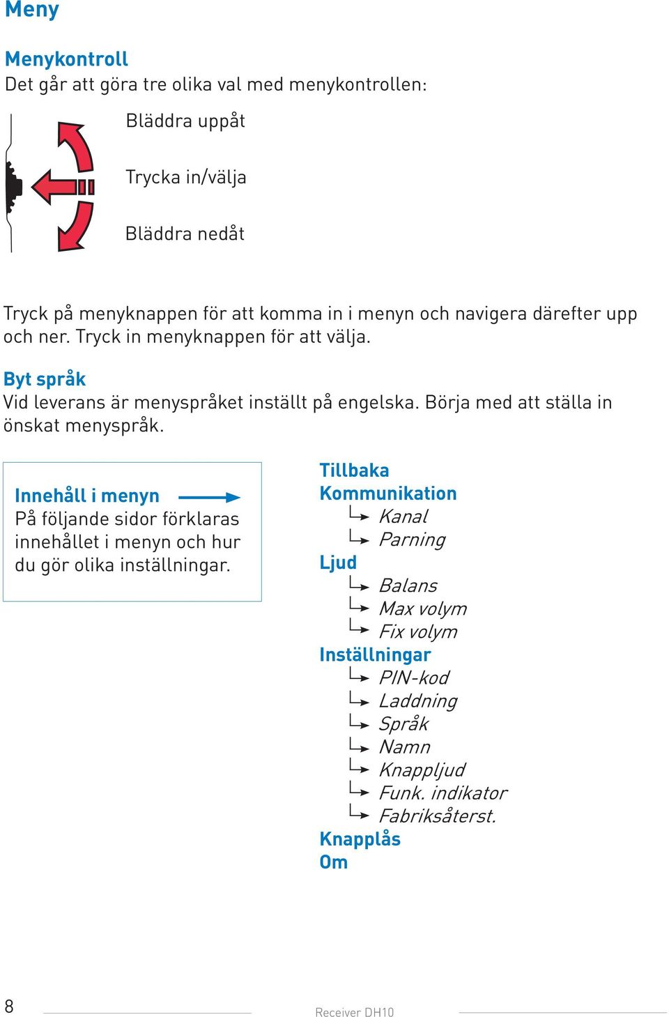 Börja med att ställa in önskat menyspråk. Innehåll i menyn På följande sidor förklaras innehållet i menyn och hur du gör olika inställningar.