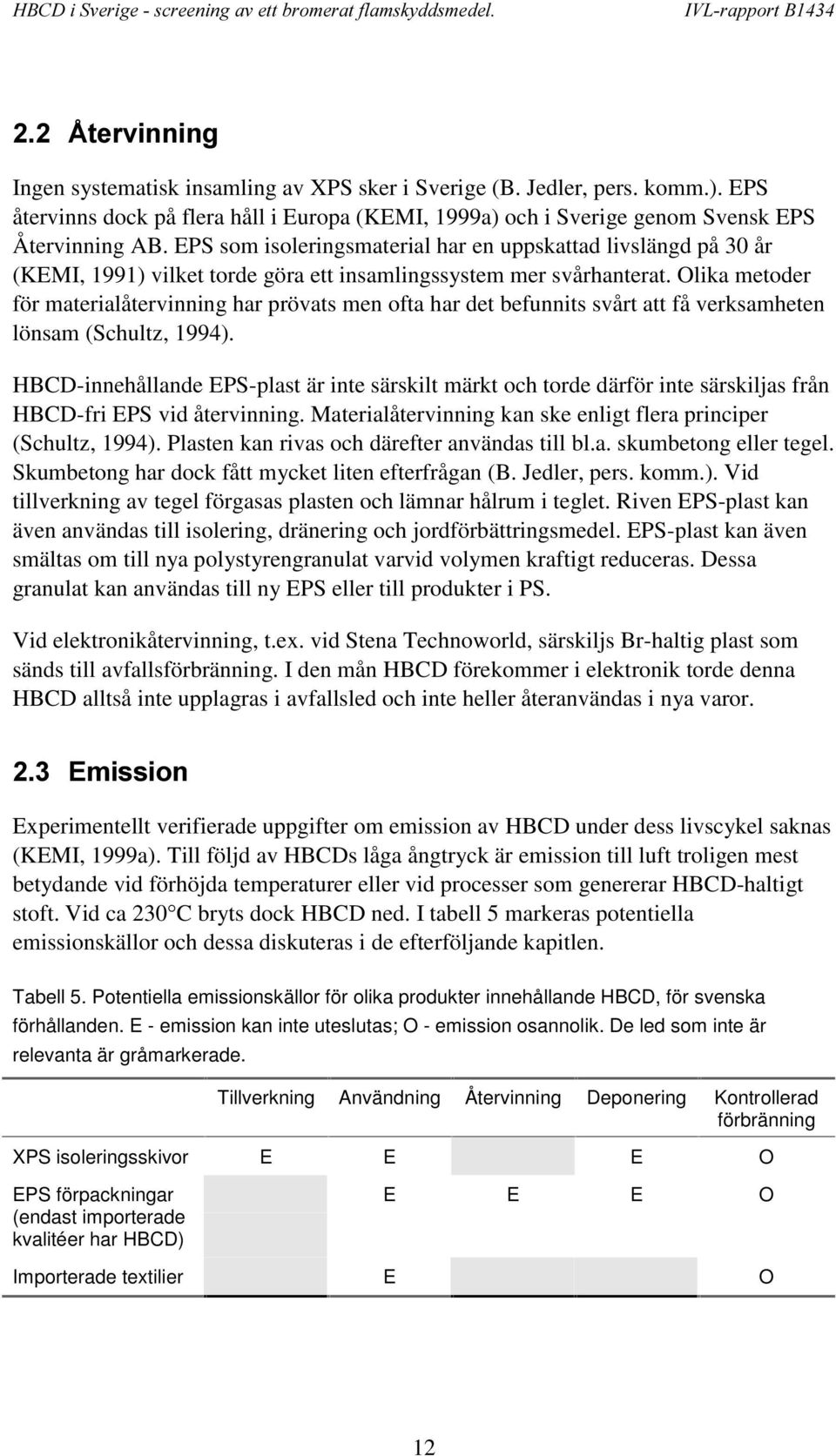 Olika metoder för materialåtervinning har prövats men ofta har det befunnits svårt att få verksamheten lönsam (Schultz, 1994).