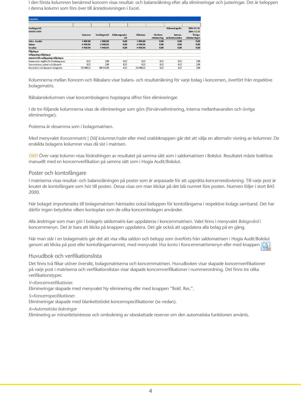 Råbalanskolumnen visar koncernbolagens hopslagna siffror före elimineringar.