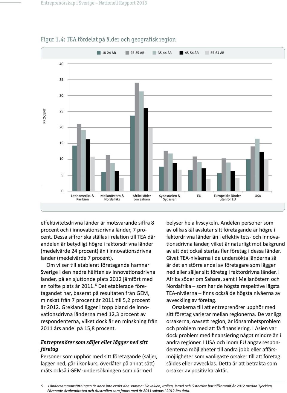 Sydostasien & Sydasien EU Europeiska länder utanför EU USA effektivitetsdrivna länder är motsvarande siffra 8 procent och i innovationsdrivna länder, 7 procent.