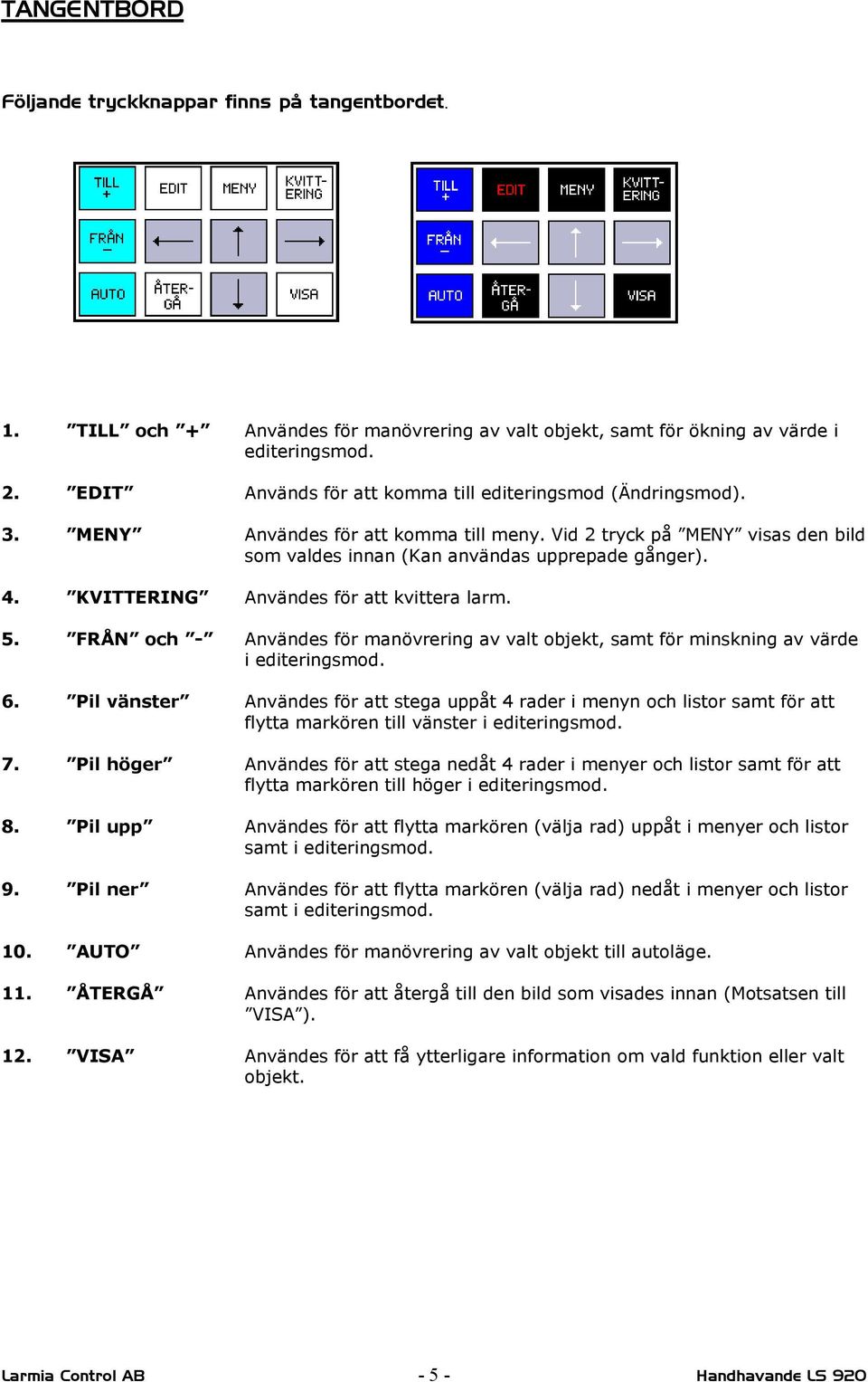 KVITTERING Användes för att kvittera larm. 5. FRÅN och - Användes för manövrering av valt objekt, samt för minskning av värde i editeringsmod. 6.