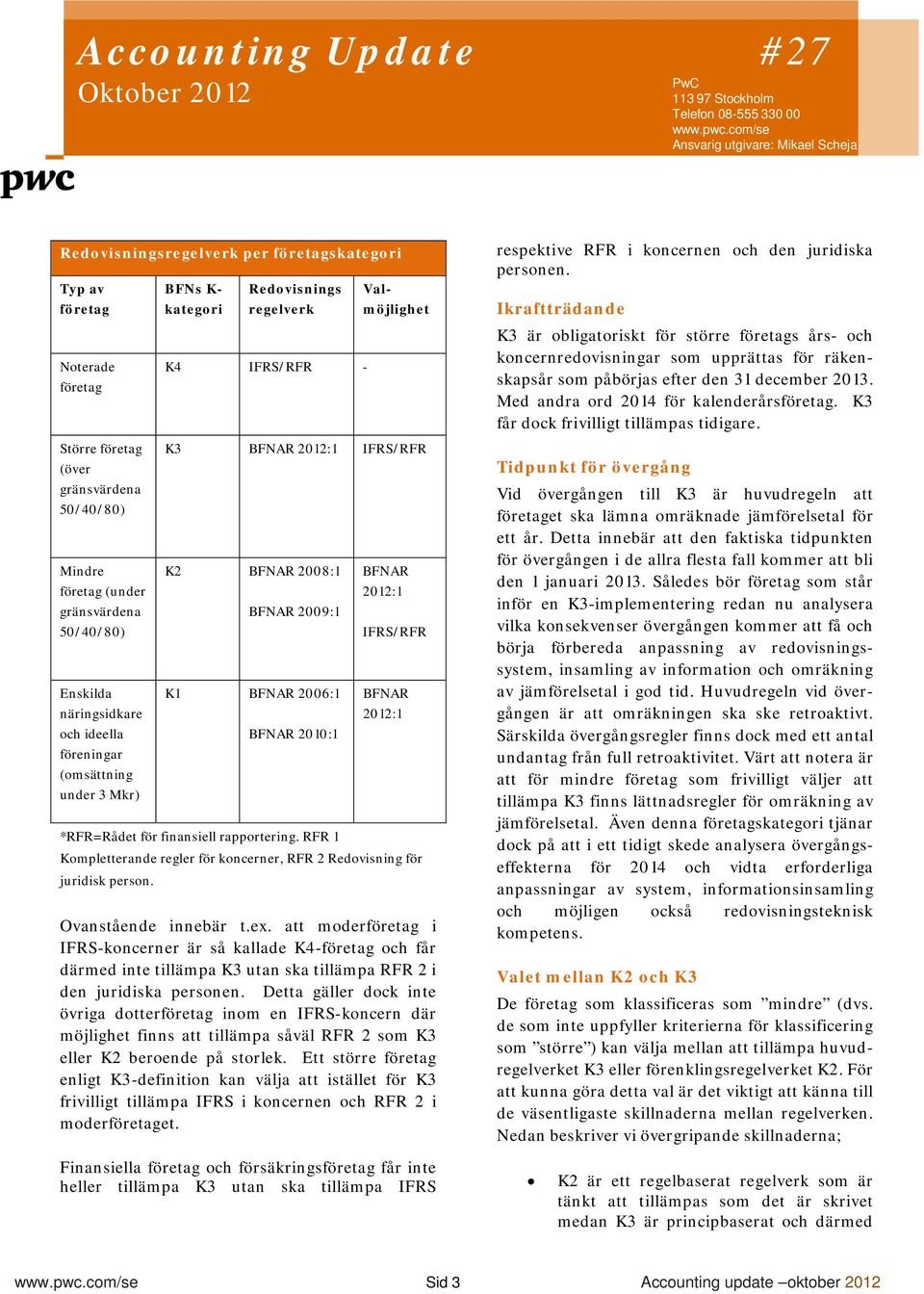 IFRS/RFR BFNAR 2012:1 *RFR=Rådet för finansiell rapportering. RFR 1 Kompletterande regler för koncerner, RFR 2 Redovisning för juridisk person. Ovanstående innebär t.ex.