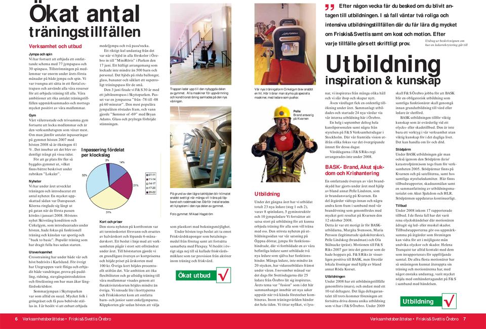 Verksamhet och utbud Jympa och spin Vi har fortsatt att erbjuda ett omfattande schema med 77 jympapass och 30 spinpass.