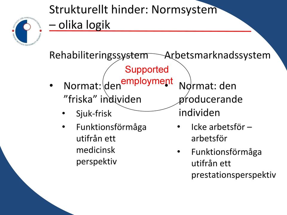 ett medicinsk perspektiv Arbetsmarknadssystem Normat: den producerande