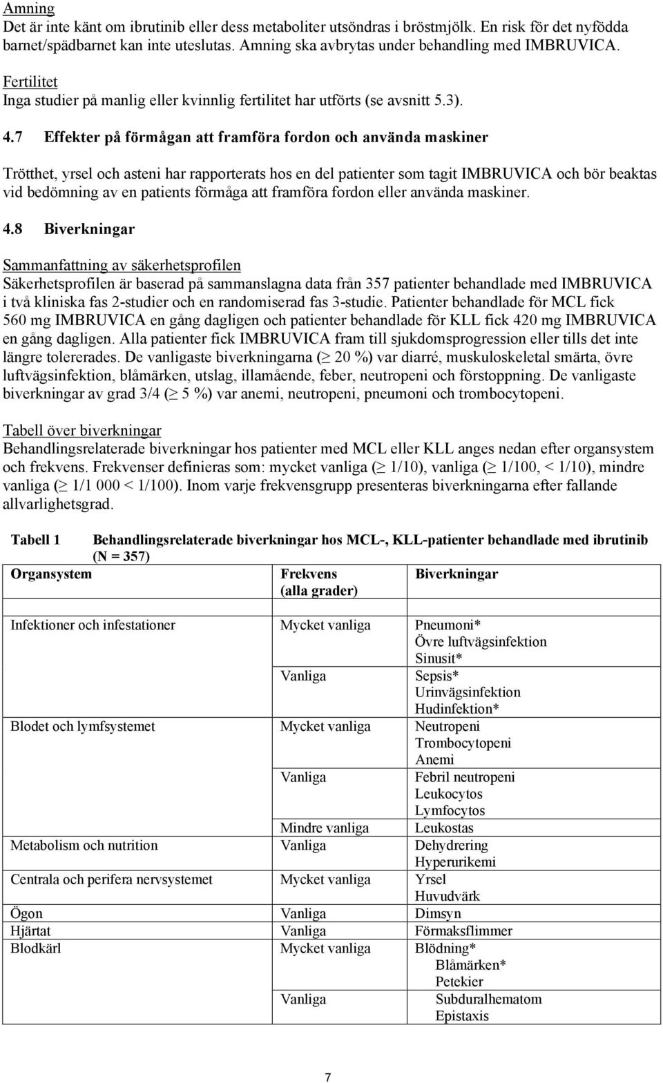 7 Effekter på förmågan att framföra fordon och använda maskiner Trötthet, yrsel och asteni har rapporterats hos en del patienter som tagit IMBRUVICA och bör beaktas vid bedömning av en patients