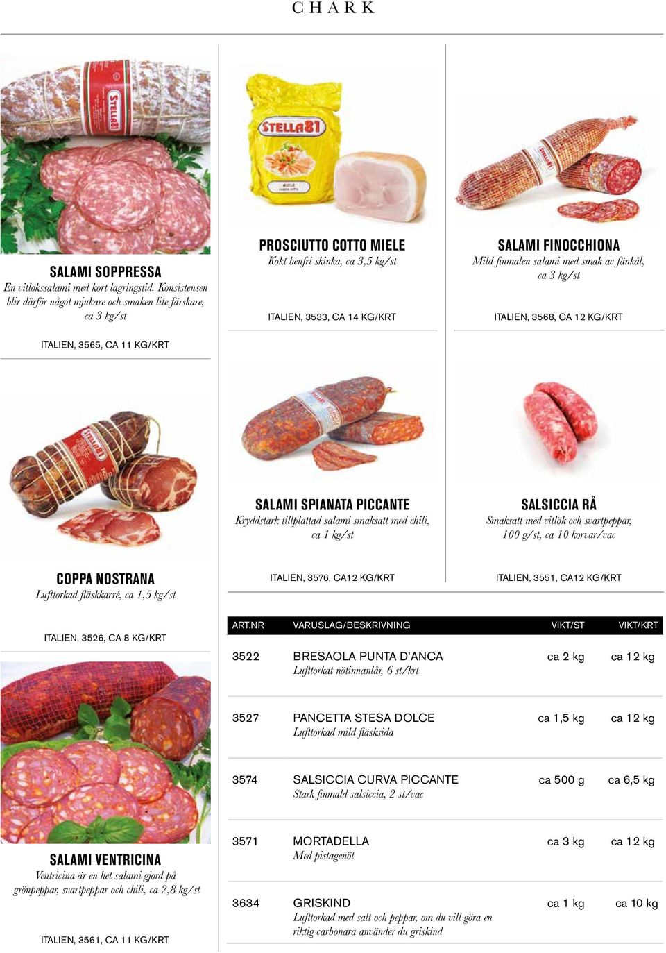 med smak av fänkål, ca 3 kg/st ITALIEN, 3568, CA 12 KG/KRT ITALIEN, 3565, CA 11 KG/KRT SALAMI SPIANATA PICCANTE Kryddstark tillplattad salami smaksatt med chili, ca 1 kg/st SALSICCIA RÅ Smaksatt med