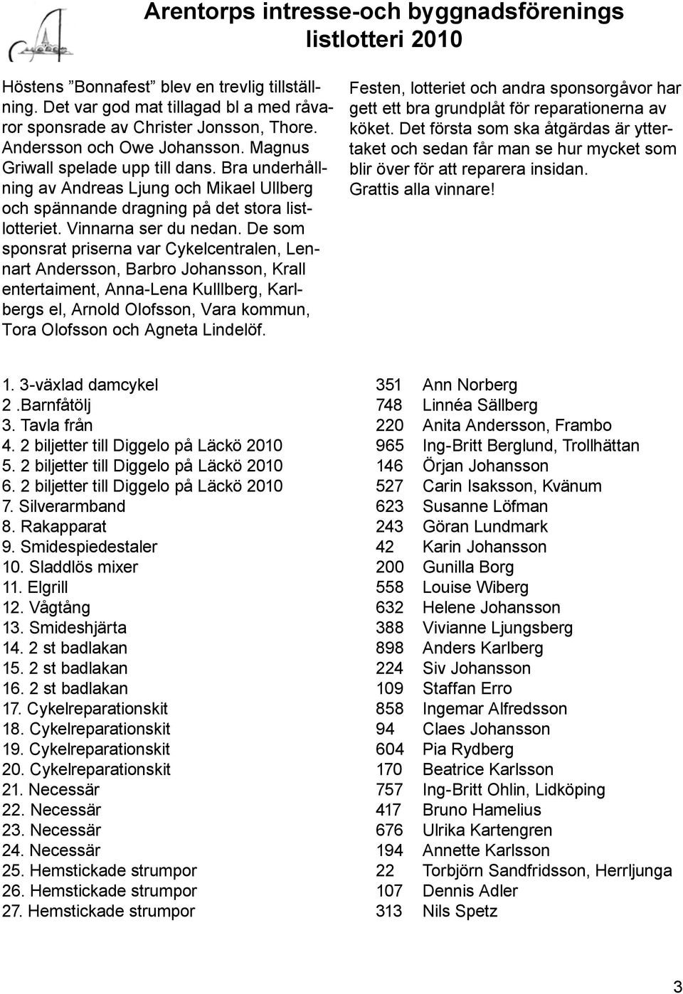 De som sponsrat priserna var Cykelcentralen, Lennart Andersson, Barbro Johansson, Krall entertaiment, Anna-Lena Kulllberg, Karlbergs el, Arnold Olofsson, Vara kommun, Tora Olofsson och Agneta