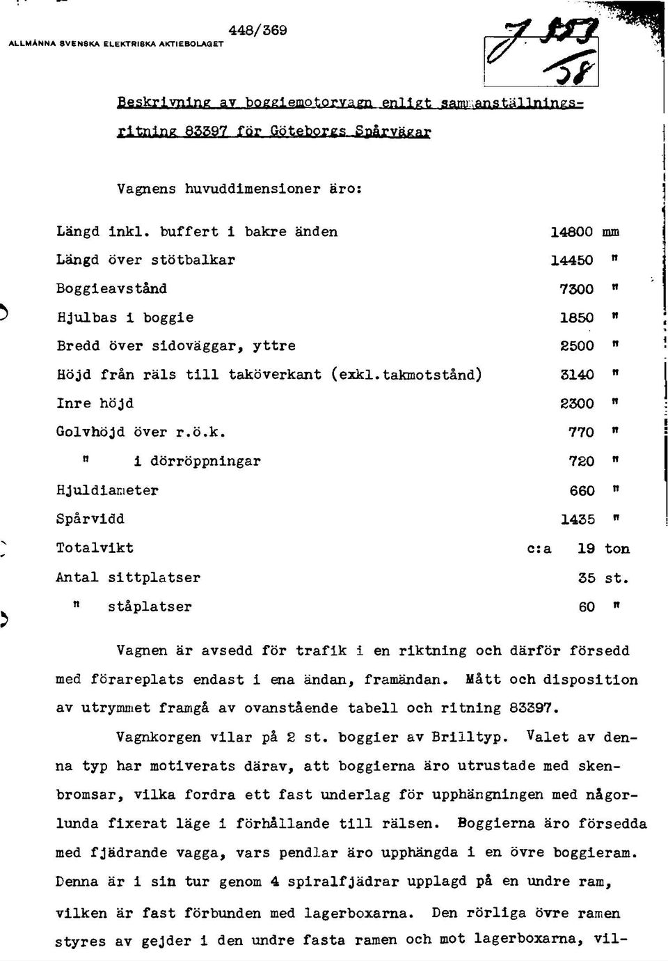 verkant (exkl.takmotstånd) 3140 R Inre höjd 2300 R Golvhöjd över r.ö.k. 770 R n i dörröppningar 720 R Hjuldiameter 660 R Spårvidd 1435 R Totalvikt c: a 19 ton Antal sittplatser 35 st.