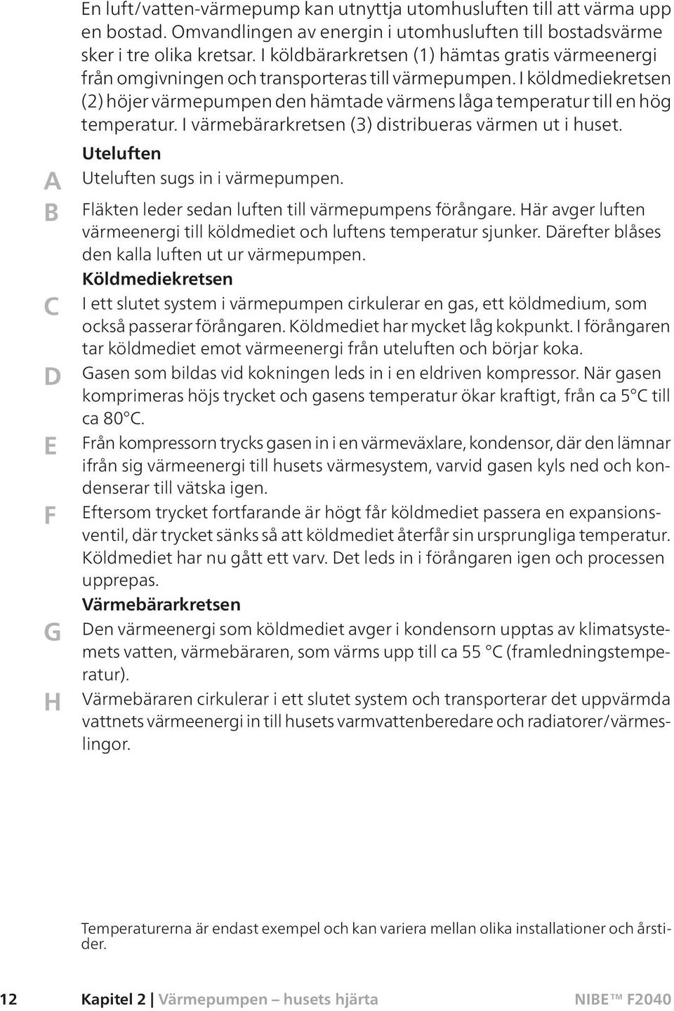 I köldmediekretsen (2) höjer värmepumpen den hämtade värmens låga temperatur till en hög temperatur. I värmebärarkretsen (3) distribueras värmen ut i huset. Uteluften Uteluften sugs in i värmepumpen.