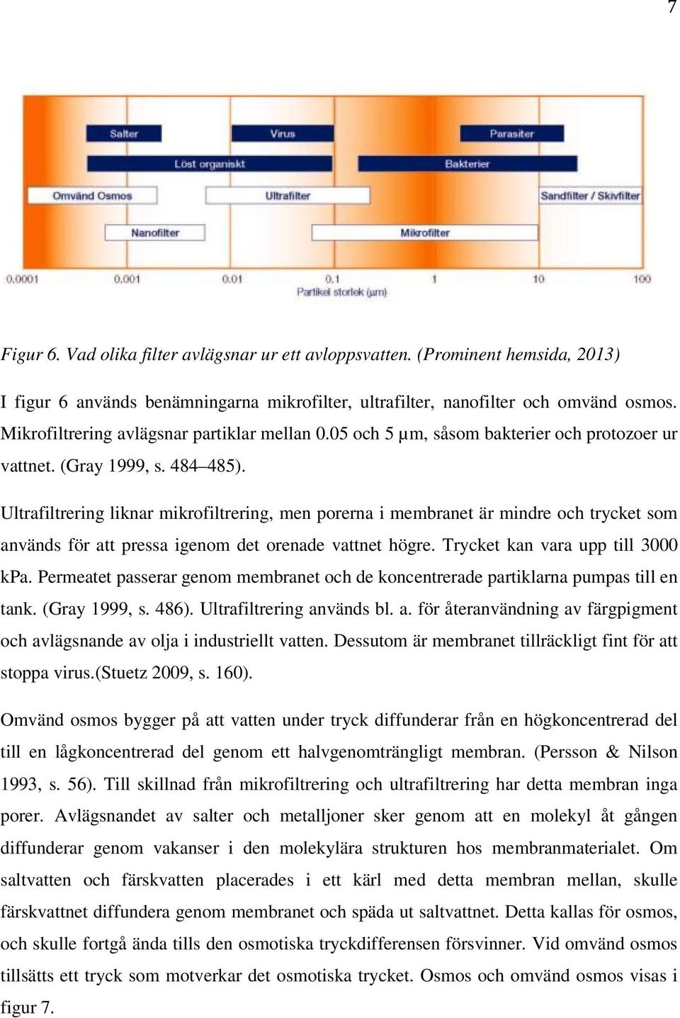 Ultrafiltrering liknar mikrofiltrering, men porerna i membranet är mindre och trycket som används för att pressa igenom det orenade vattnet högre. Trycket kan vara upp till 3000 kpa.