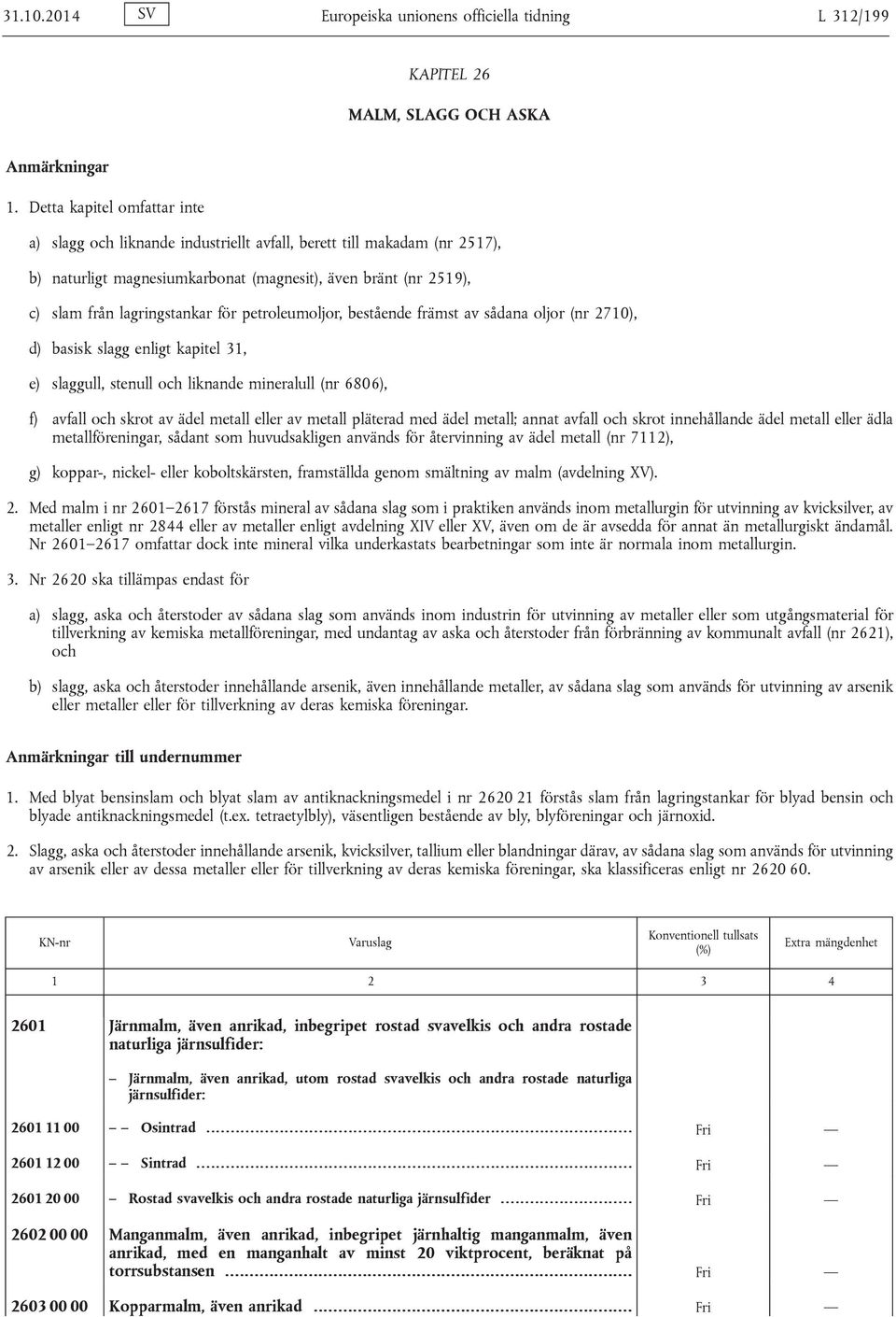 petroleumoljor, bestående främst av sådana oljor (nr 2710), d) basisk slagg enligt kapitel 31, e) slaggull, stenull och liknande mineralull (nr 6806), f) avfall och skrot av ädel metall eller av