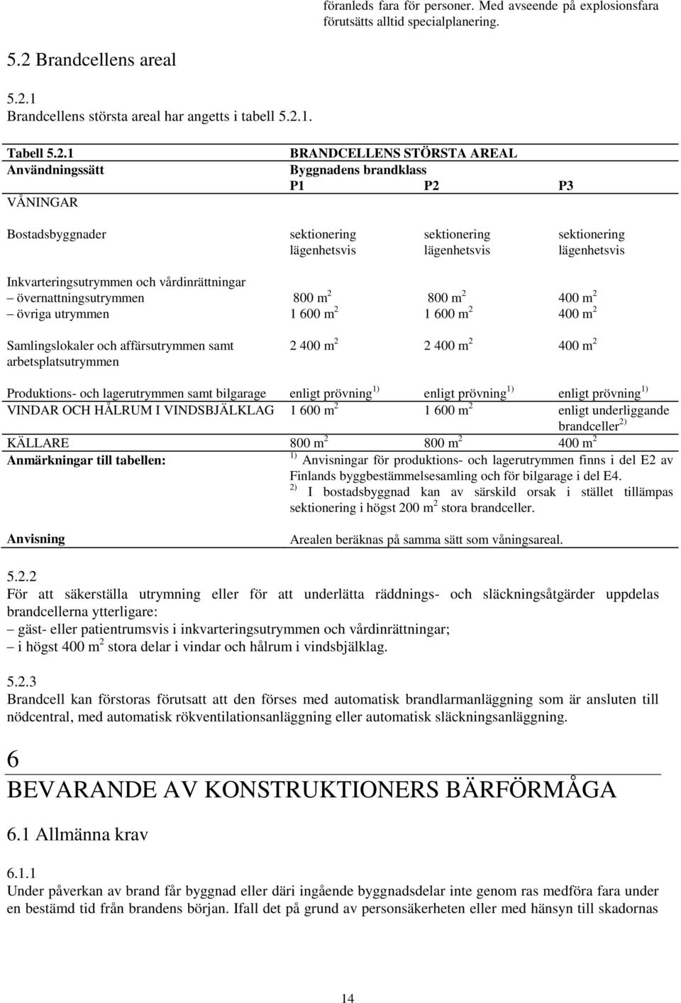 1 Brandcellens största areal har angetts i tabell 5.2.