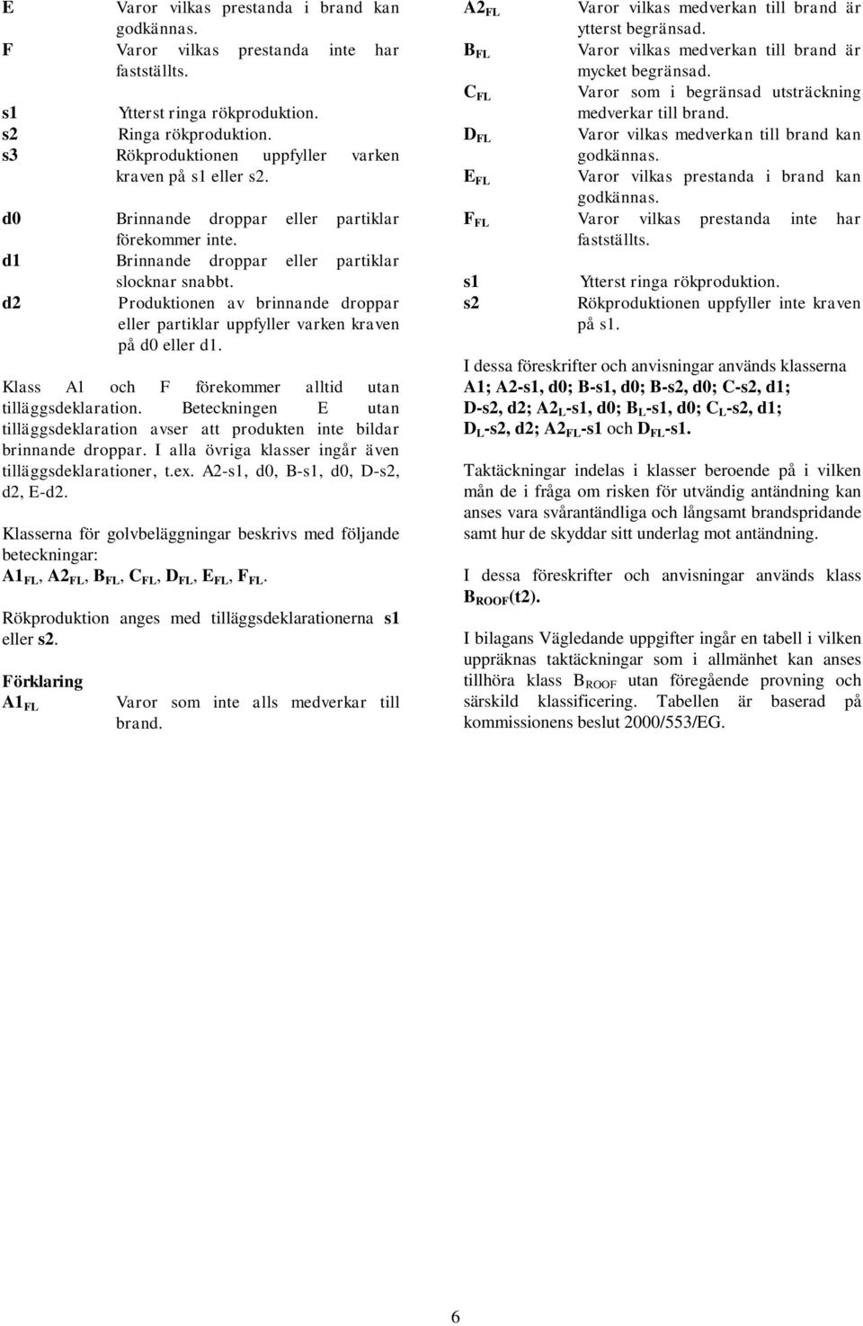 d2 Produktionen av brinnande droppar eller partiklar uppfyller varken kraven på d0 eller d1. Klass A1 och F förekommer alltid utan tilläggsdeklaration.