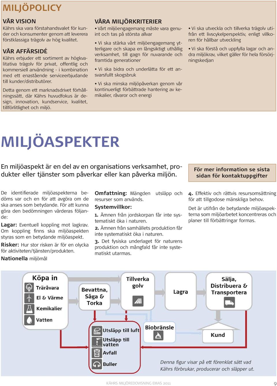 Detta genom ett marknadsdrivet förhållningssätt, där Kährs huvudfokus är design, innovation, kundservice, kvalitet, tillförlitlighet och miljö.