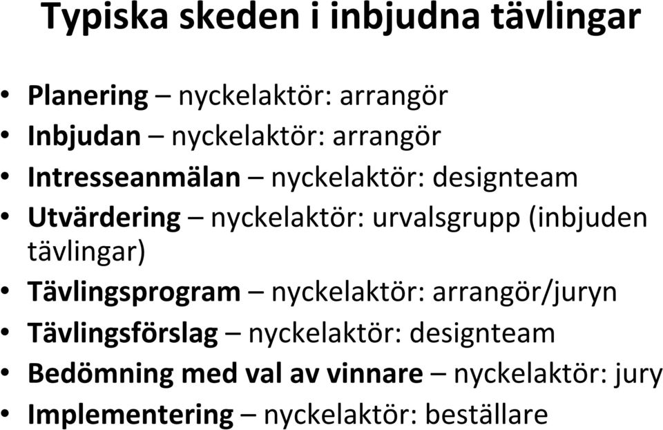 (inbjuden tävlingar) Tävlingsprogram nyckelaktör: arrangör/juryn Tävlingsförslag