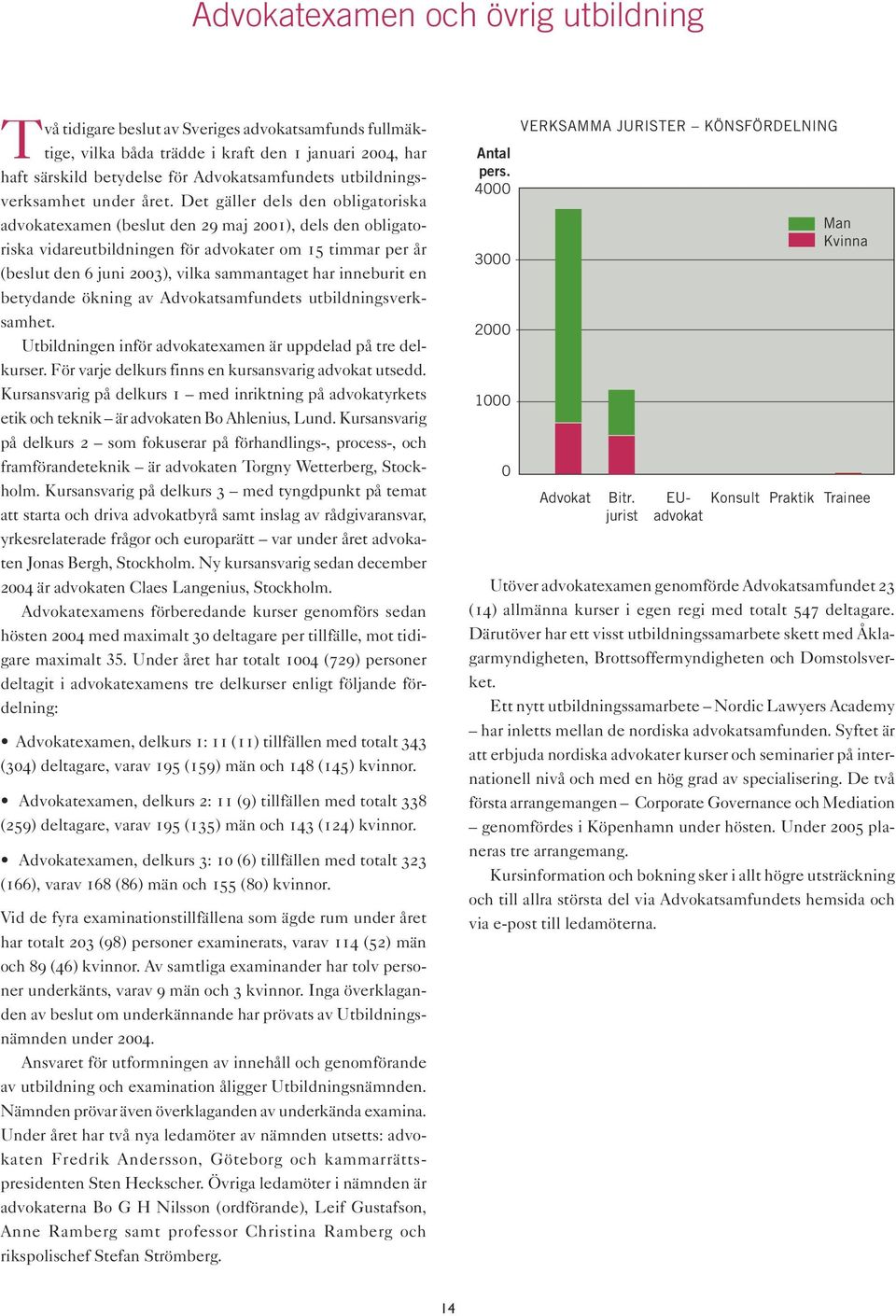 Det gäller dels den obligatoriska advokatexamen (beslut den 29 maj 2001), dels den obligatoriska vidareutbildningen för advokater om 15 timmar per år (beslut den 6 juni 2003), vilka sammantaget har