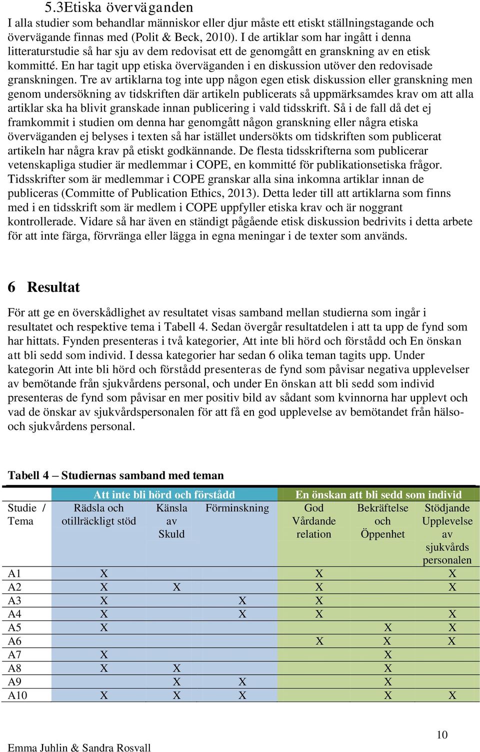 En har tagit upp etiska överväganden i en diskussion utöver den redovisade granskningen.