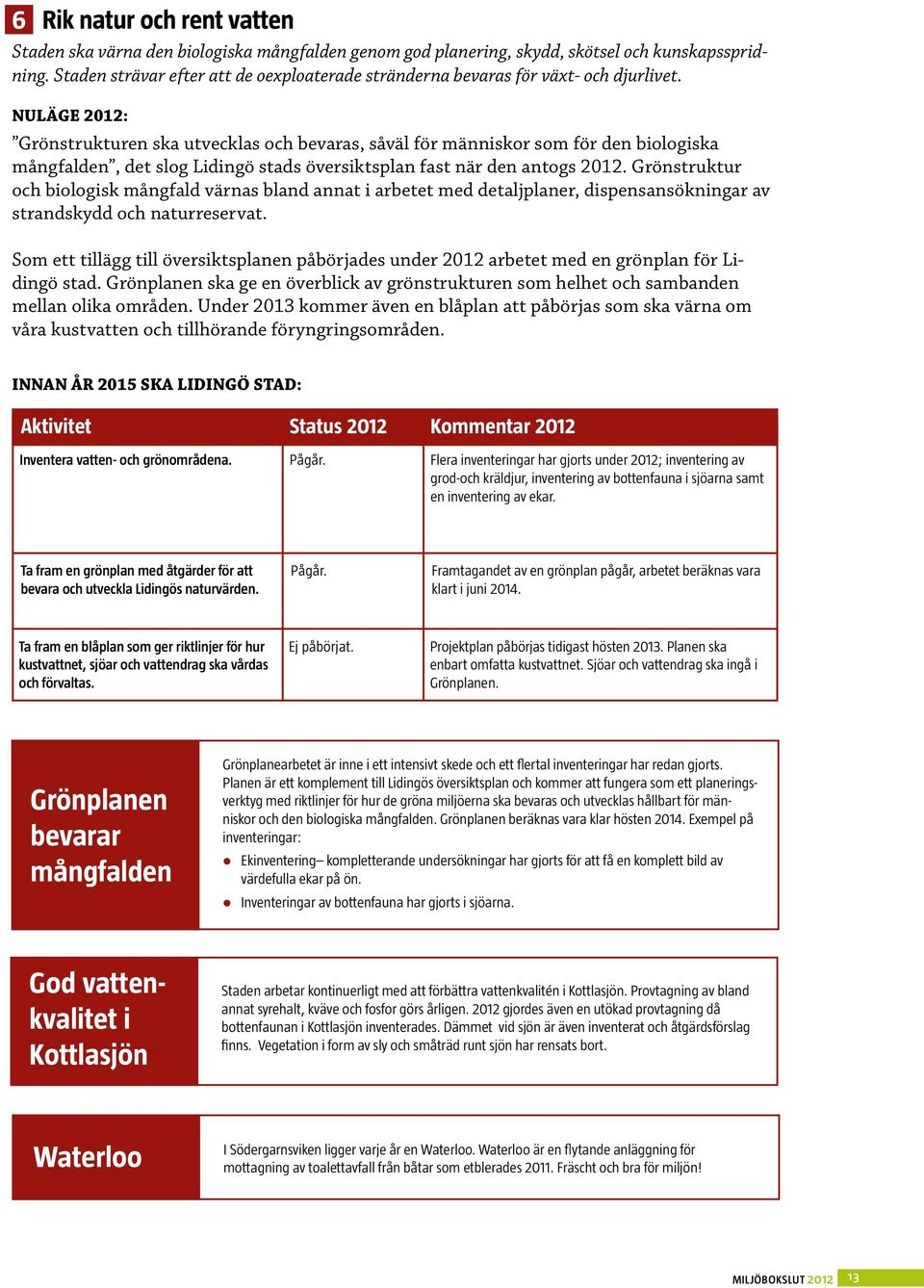 Nuläge 2012: Grönstrukturen ska utvecklas och bevaras, såväl för människor som för den biologiska mångfalden, det slog Lidingö stads översiktsplan fast när den antogs 2012.