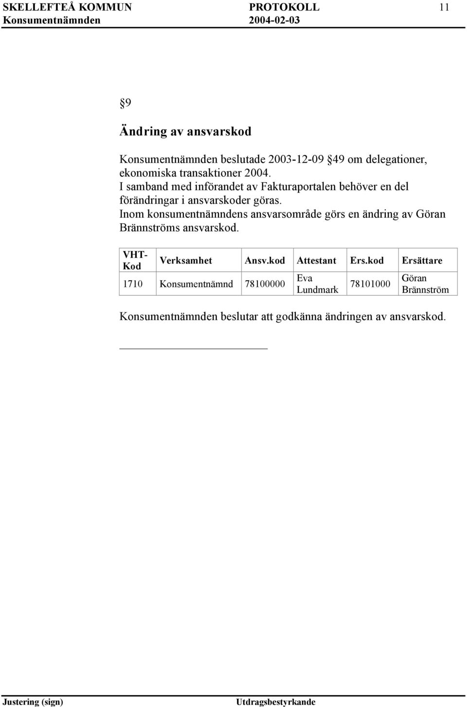 Inom konsumentnämndens ansvarsområde görs en ändring av Göran Brännströms ansvarskod. VHT- Kod Verksamhet Ansv.