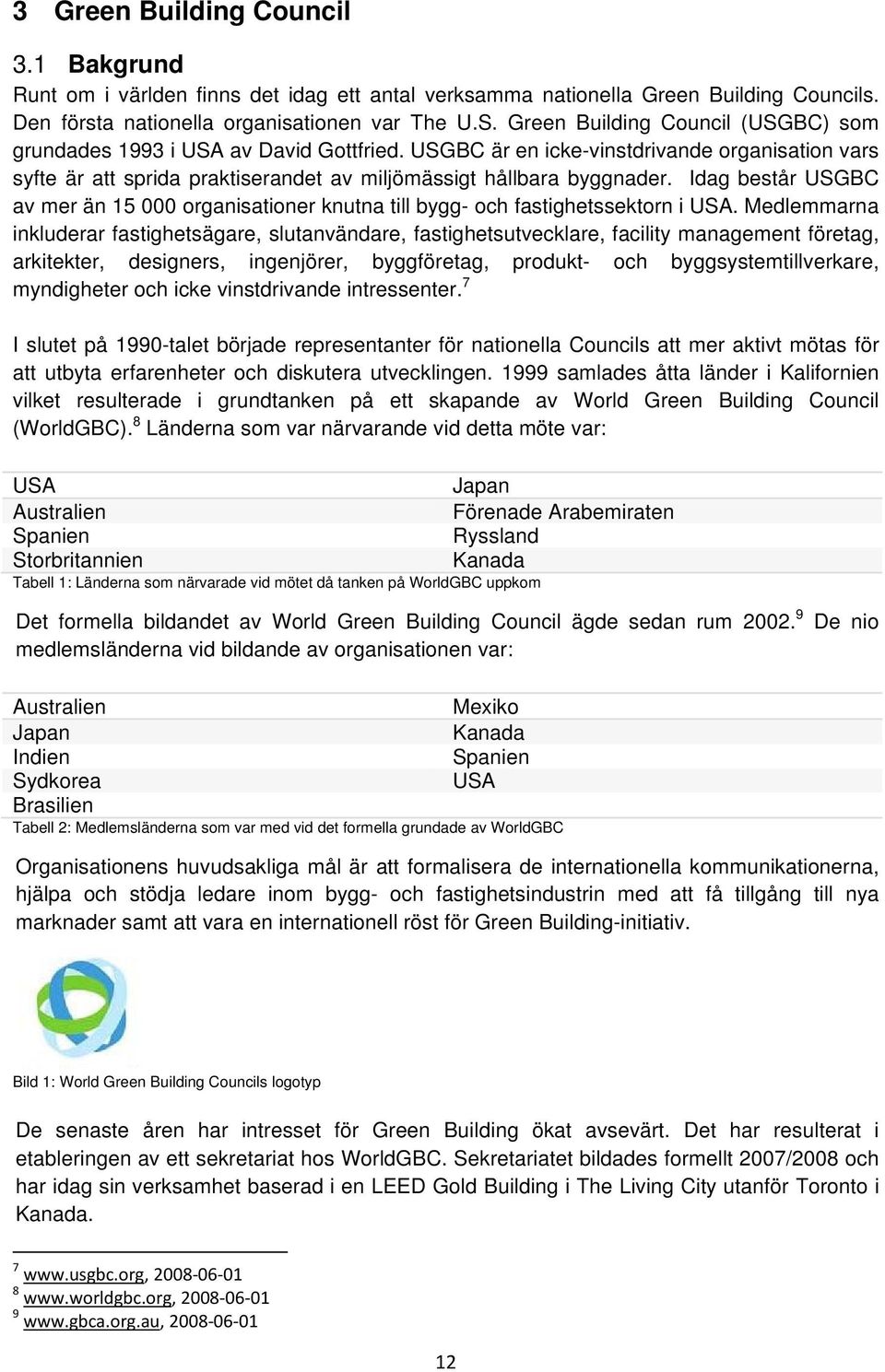 Idag består USGBC av mer än 15 000 organisationer knutna till bygg- och fastighetssektorn i USA.