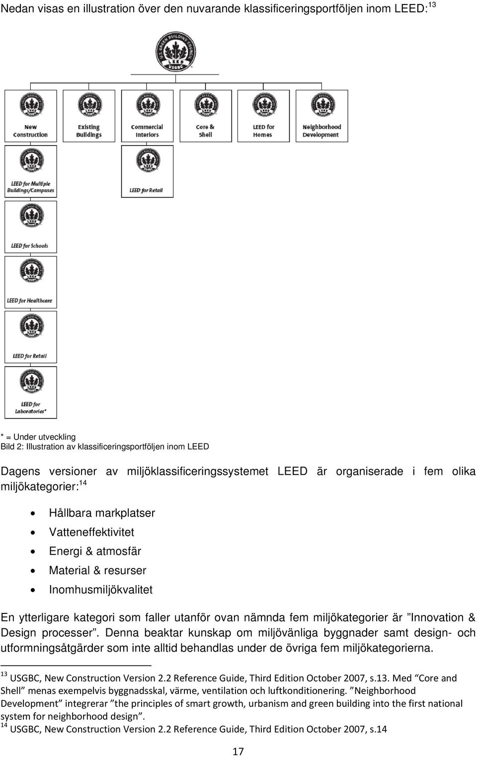 kategori som faller utanför ovan nämnda fem miljökategorier är Innovation & Design processer.