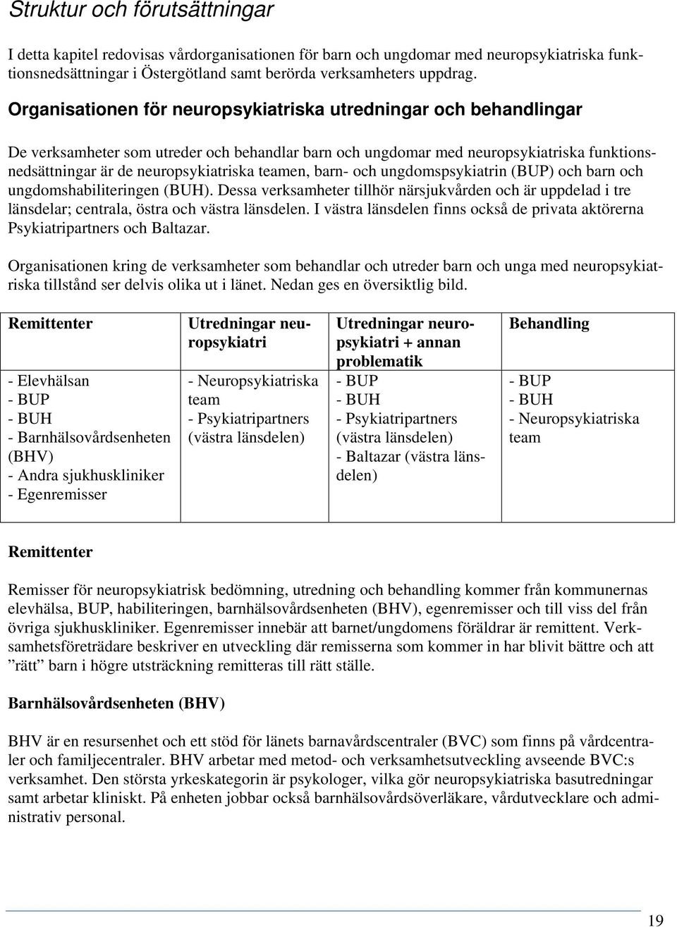 teamen, barn- och ungdomspsykiatrin (BUP) och barn och ungdomshabiliteringen (BUH). Dessa verksamheter tillhör närsjukvården och är uppdelad i tre länsdelar; centrala, östra och västra länsdelen.