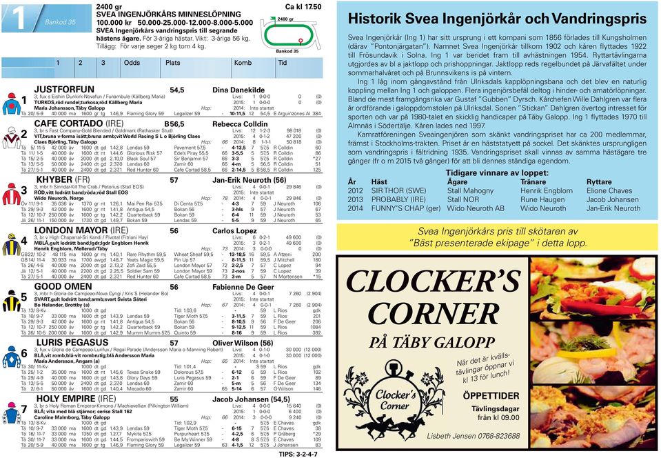 Svea Ingenjörkår (Ing ) har sitt ursprung i ett kompani som 856 förlades till Kungsholmen Tillägg: För varje seger 2 kg tom 4 kg. (därav Pontonjärgatan ).