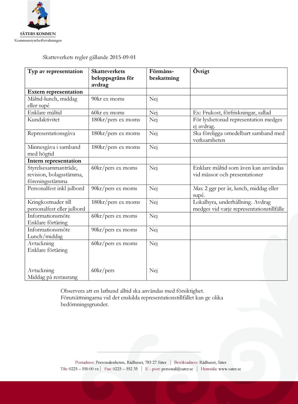 Representationsgåva 180kr/pers ex moms Nej Ska föreligga omedelbart samband med verksamheten Minnesgåva i samband med högtid Intern representation Styrelsesammanträde, revision, bolagsstämma,