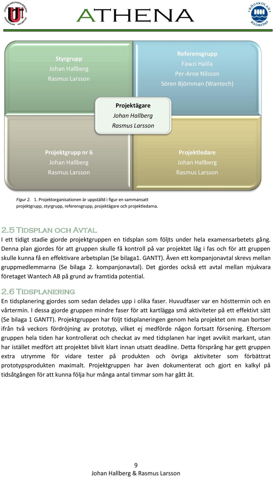 Denna plan gjordes för att gruppen skulle få kontroll på var projektet låg i fas och för att gruppen skulle kunna få en effektivare arbetsplan (Se bilaga1. GANTT).
