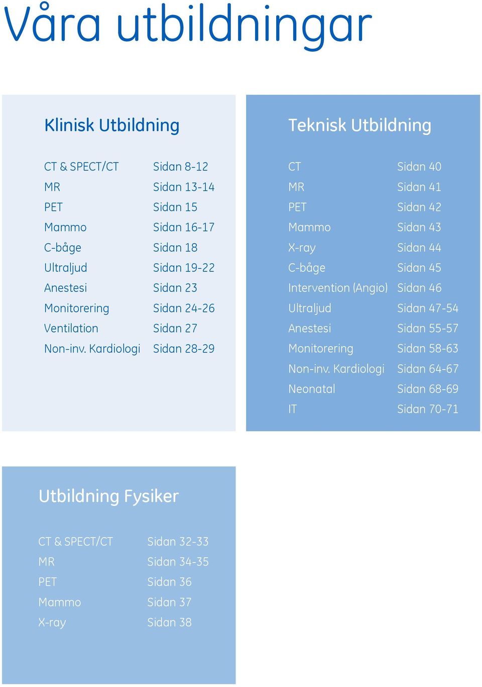 Kardiologi Sidan 28-29 CT Sidan 40 MR Sidan 41 PET Sidan 42 Mammo Sidan 43 X-ray Sidan 44 C-båge Sidan 45 Intervention (Angio) Sidan 46 Ultraljud Sidan