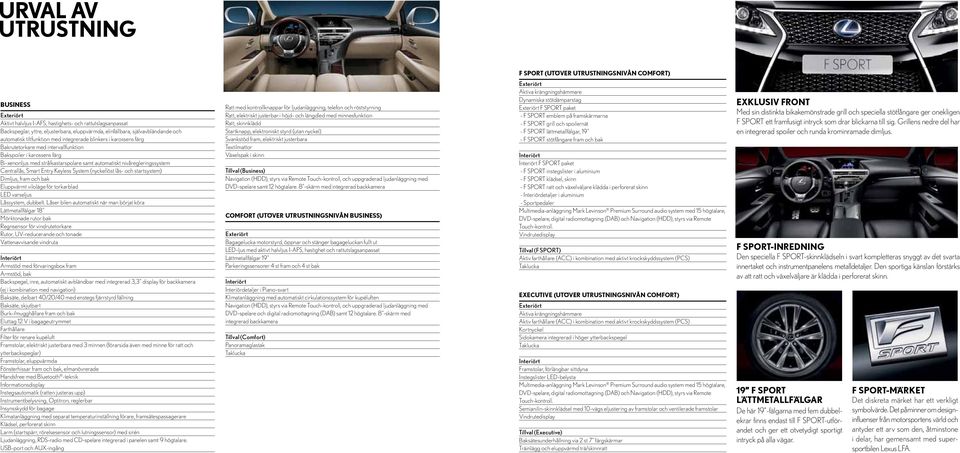 strålkastarspolare samt automatiskt nivåregleringssystem Centrallås, Smart Entry Keyless System (nyckellöst lås- och startsystem) Dimljus, fram och bak Eluppvärmt viloläge för torkarblad LED