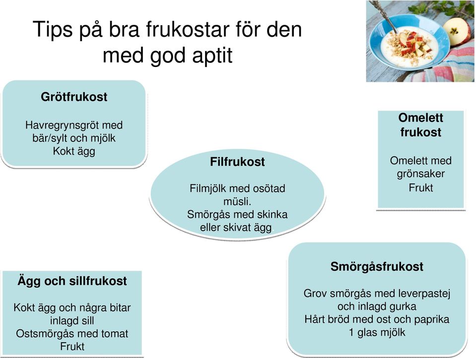 Omelett frukost Omelett med grönsaker Frukt Ägg och sillfrukost Kokt ägg och några bitar inlagd sill