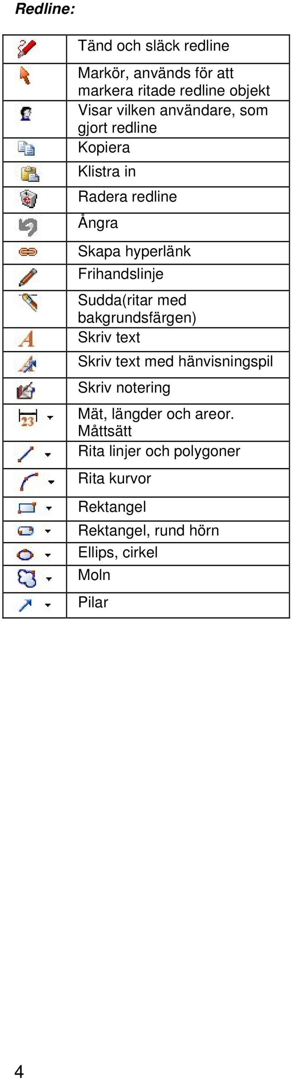 Sudda(ritar med bakgrundsfärgen) Skriv text Skriv text med hänvisningspil Skriv notering Mät, längder