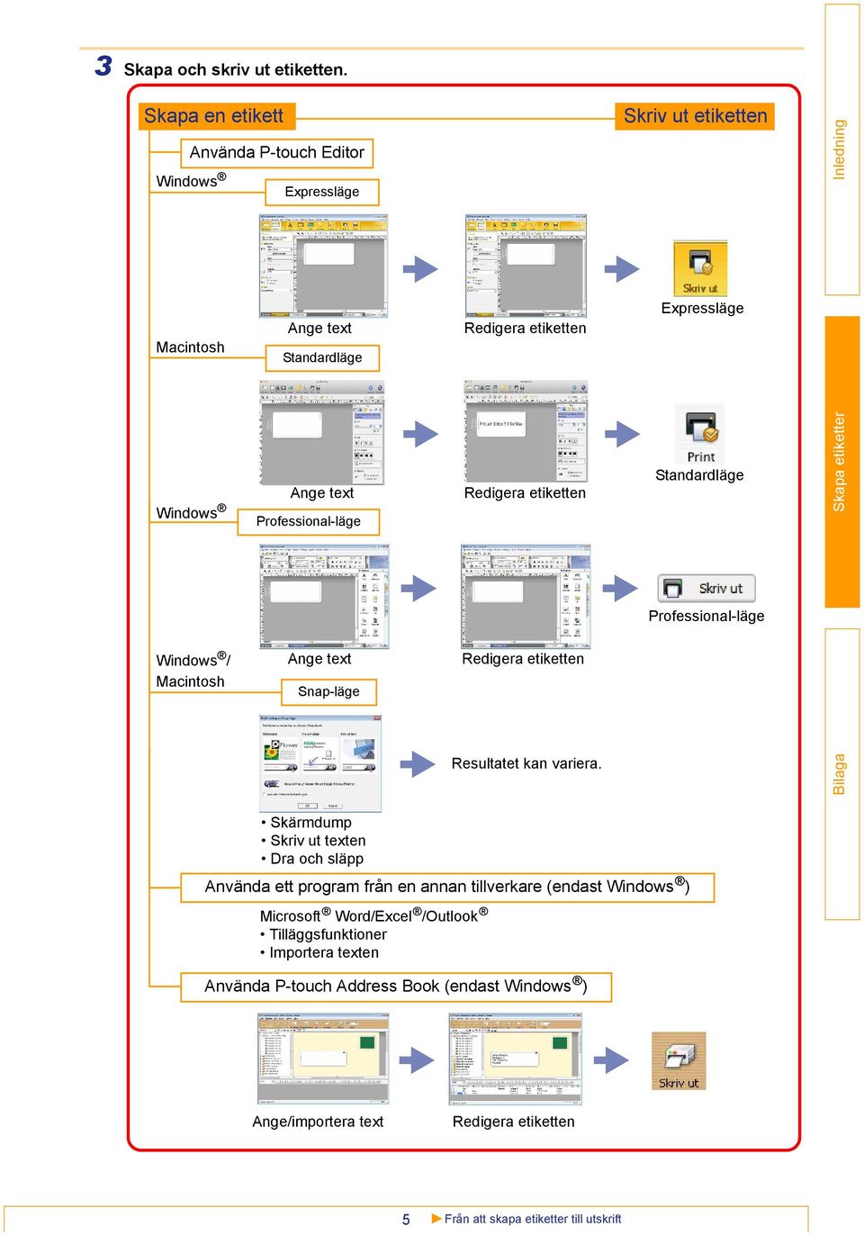 text Professional-läge Redigera etiketten Standardläge Professional-läge Windows / Macintosh Ange text Snap-läge Redigera etiketten Resultatet kan variera.