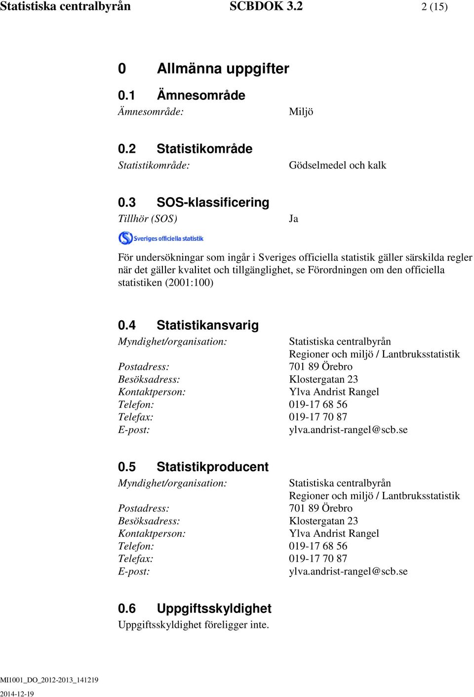 sttistiken (200:00) 0.