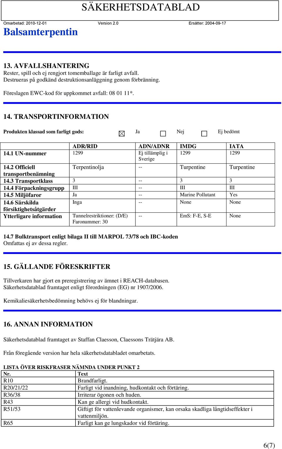 2 Officiell Terpentinolja -- Turpentine Turpentine transportbenämning 14.3 Transportklass 3 -- 3 3 14.4 Förpackningsgrupp III -- III III 14.5 Miljöfaror Ja -- Marine Pollutant Yes 14.