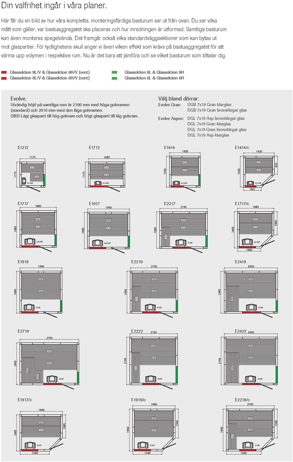 Det framgår också vilka standardväggsektioner som kan bytas ut mot glaspartier.