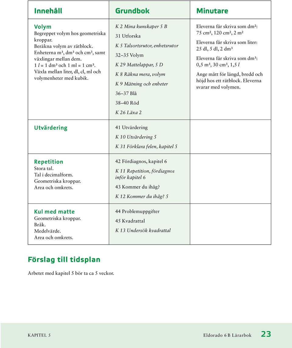 K 2 Mina kunskaper 5 31 Utforska K 5 Talsortsrutor, enhetsrutor 32 35 Volym K 29 Mattelappar, 5 K 8 Räkna mera, volym K 9 Mätning och enheter 36 37 lå 38 40 Röd K 26 Läxa 2 Eleverna får skriva som