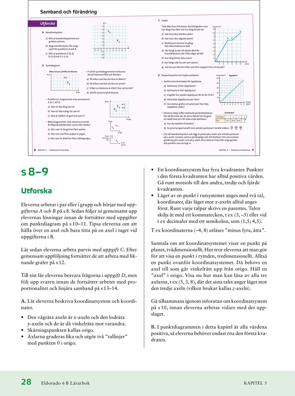 b) Vem är lika många år som? c) Vem är hälften så gammal som? åda diagrammen visar eleverna och. Är följande påståenden sanna eller falska? a) en som är längst har flest syskon.